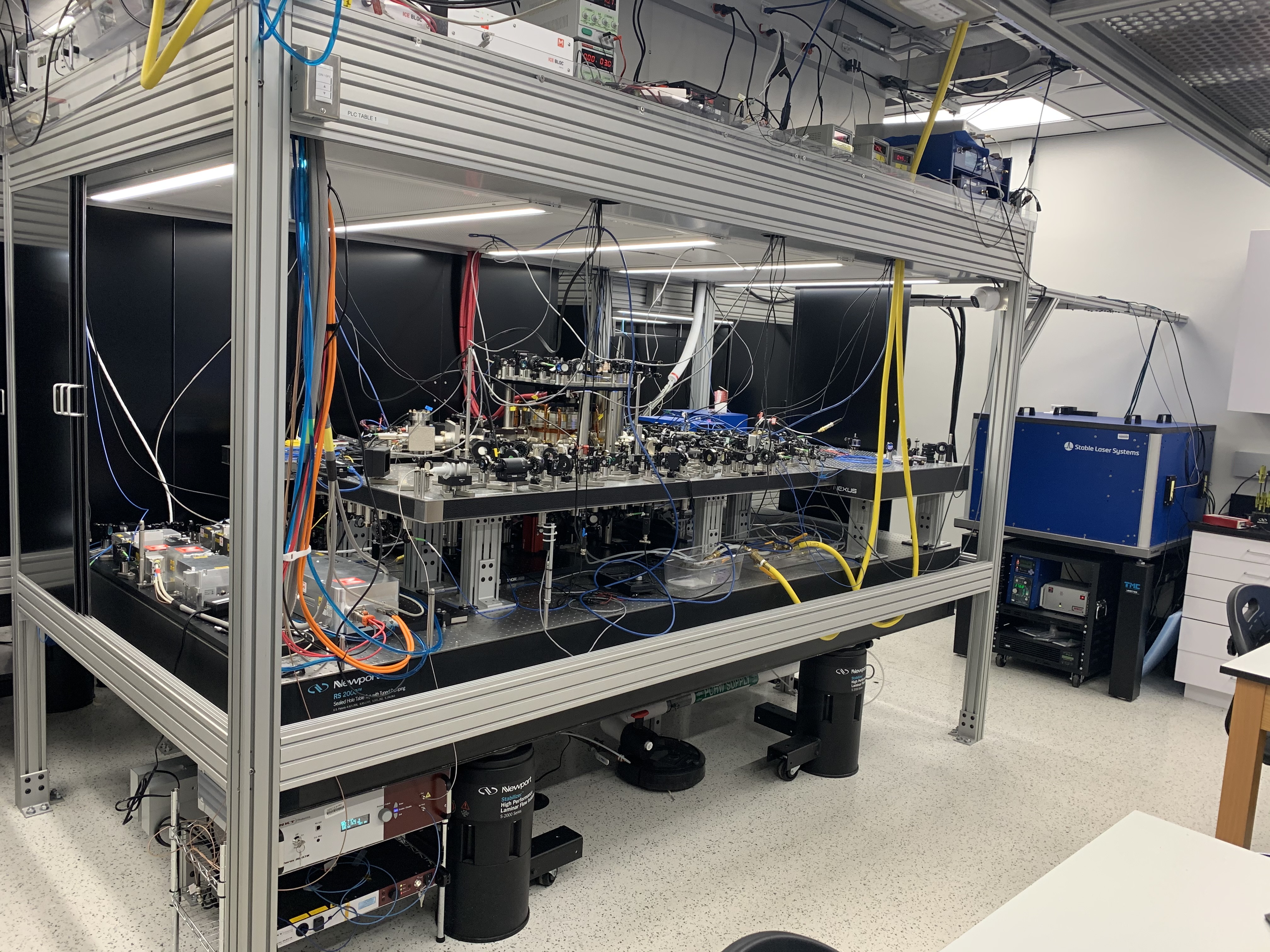 Optical flux lattices – Barreiro Lab